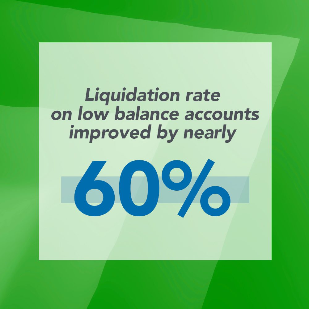 Low Balance liquidation rate
