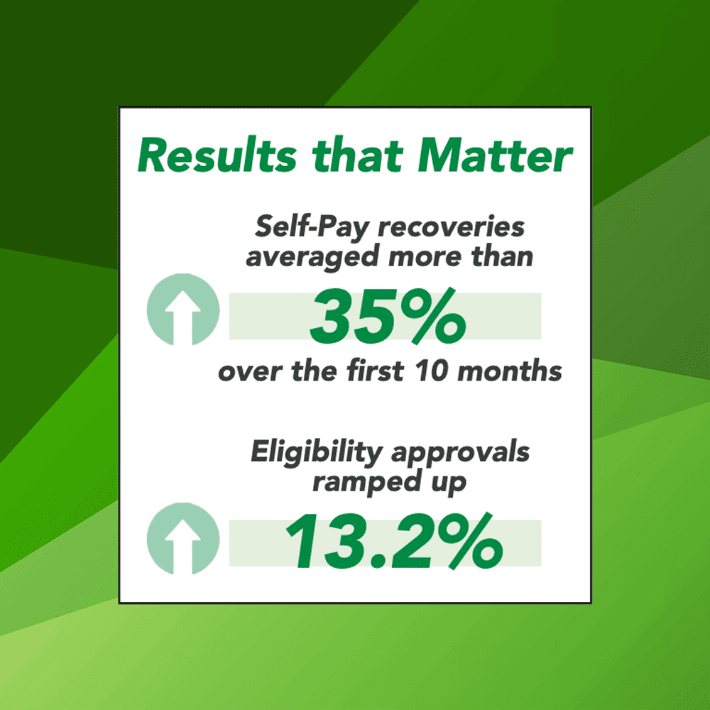 Self-Pay Results that Matter